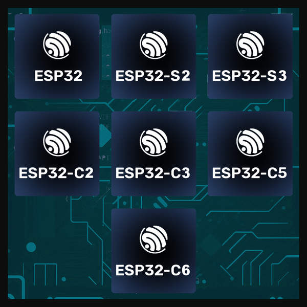 Complete ESP32 comparison chart covering all 9 chip types and models. Compare specs, performance, and wireless features for ESP32, S2, S3, C2, C3, C5, C6, H2, and P4 to find the right version for your project.