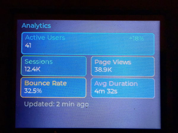 ESPHome LVGL Designer UI Rendered on CYD