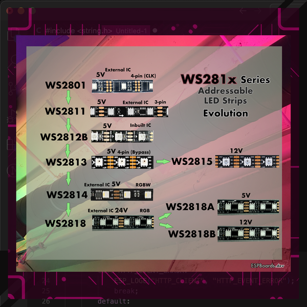 Choose the best Addressable LED Strip for your project. Find the evolution of different LED Strips Series, such as APA102, WS2811, SK6812, UCS8903 and more!
