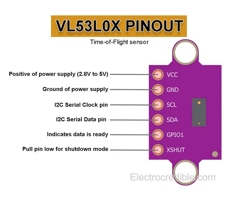 VL53L0X Time-of-Flight Distance Sensor pinout