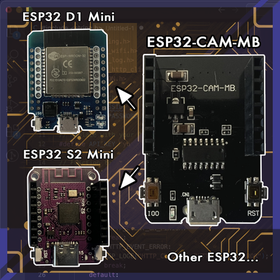 Upload Code to ESP32-CAM using ESP32-CAM-MB USB