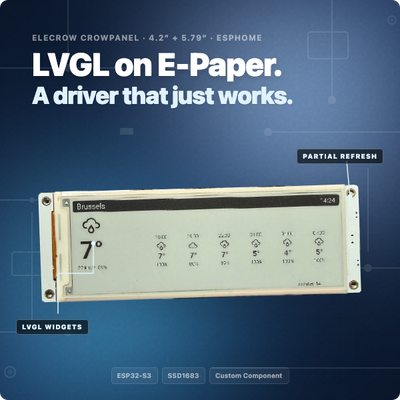 How to drive the Elecrow CrowPanel 4.2" and 5.79" e-paper displays with ESPHome and LVGL using a custom external component. Includes a minimal setup and a full weather dashboard with OpenWeatherMap.