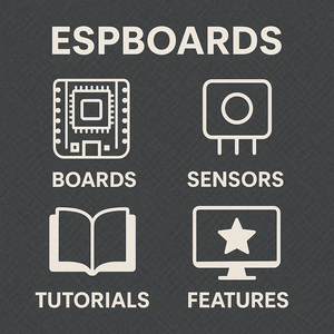 ESP Boards Roadmap - ESPBoards.dev