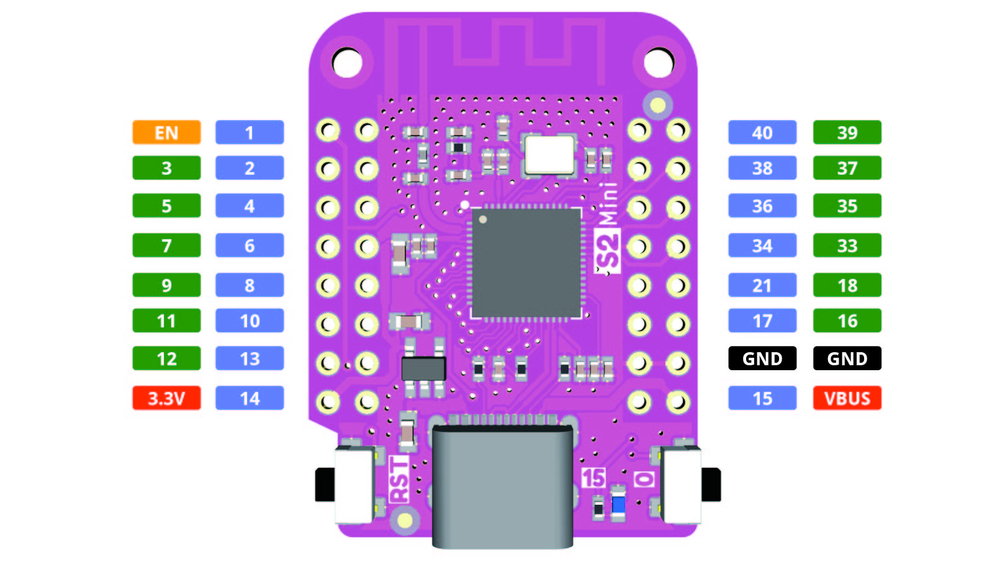 LOLIN S2 Mini pinout diagram