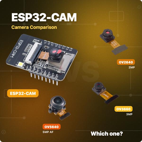 Find the best ESP32 camera module for your project. Compare OV2640, OV5640, OV3660 and OV7670 on image quality, night vision, specs, prices and real-world performance.