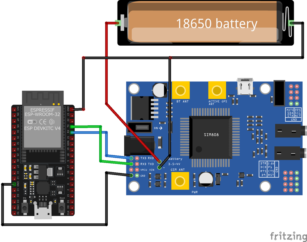 SIM808 GSM/GPRS + GPS Module wiring with ESP32