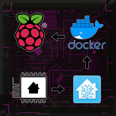 Install Docker on Raspberry Pi: A Complete Guide