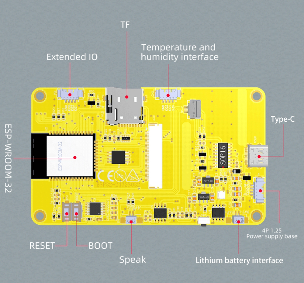 CYD ESP32-2432S032 pinout diagram