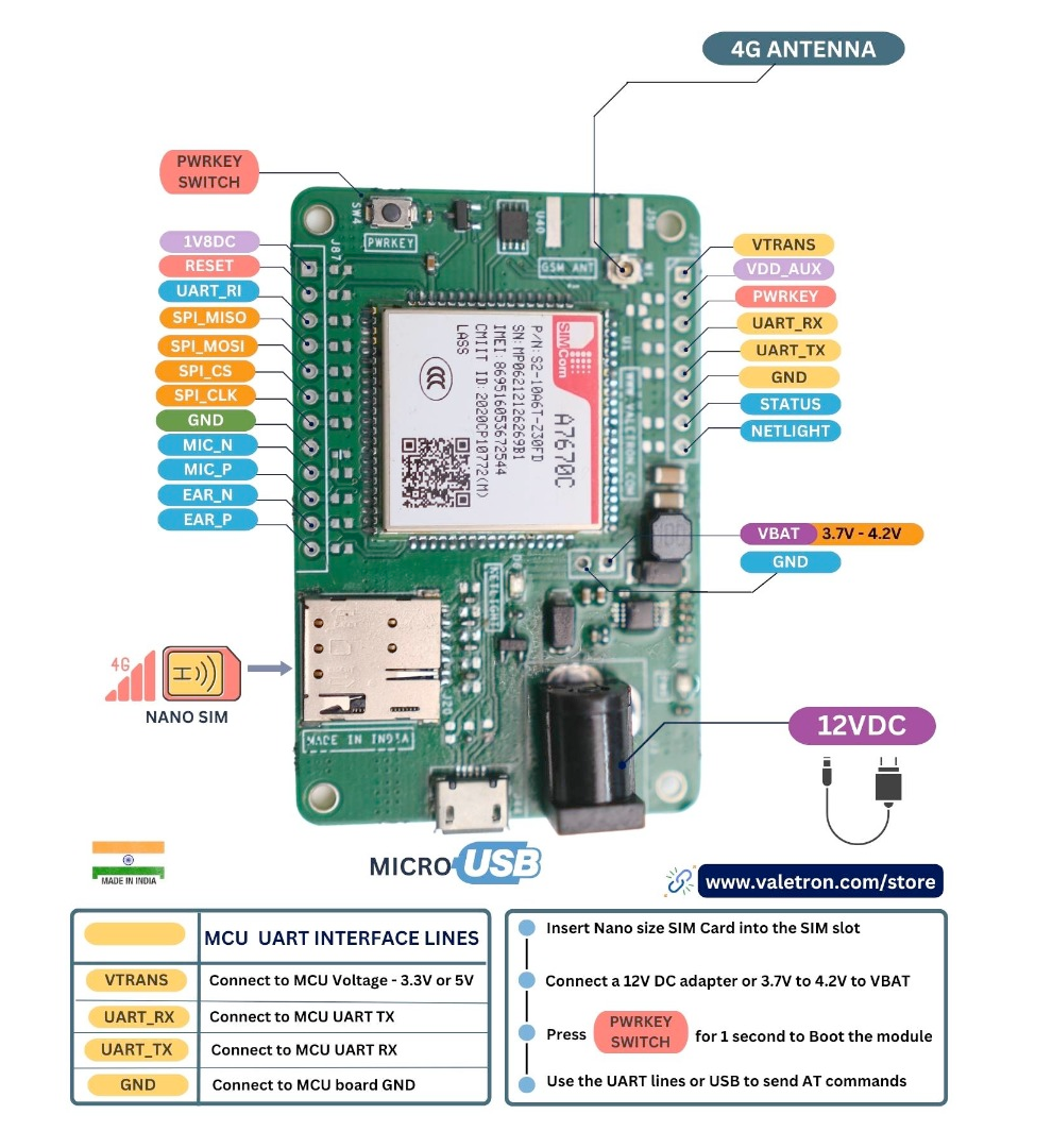 A7670 LTE Cat 1 Module pinout