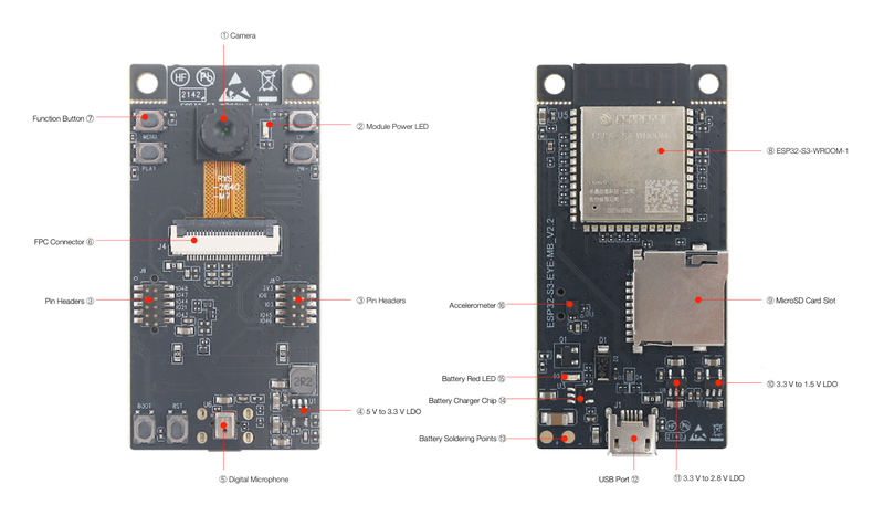 Espressif ESP32-S3-EYE pinout